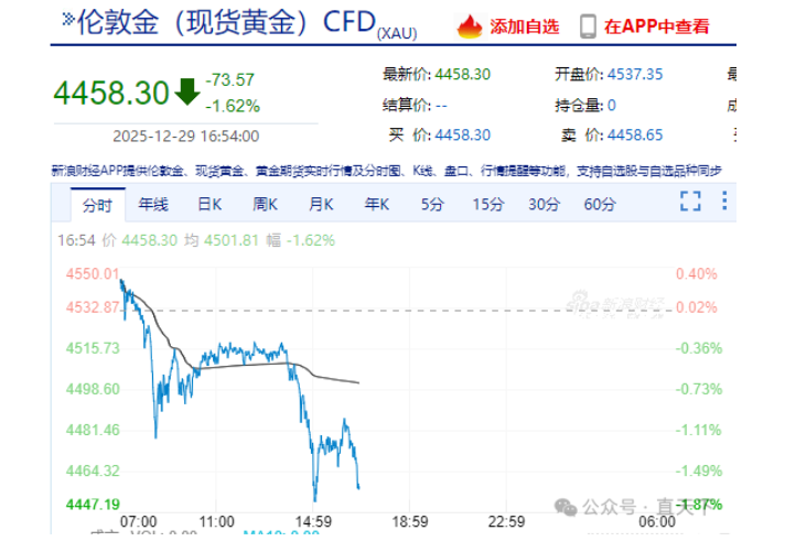 ������г��� &ldquo;��ɽ